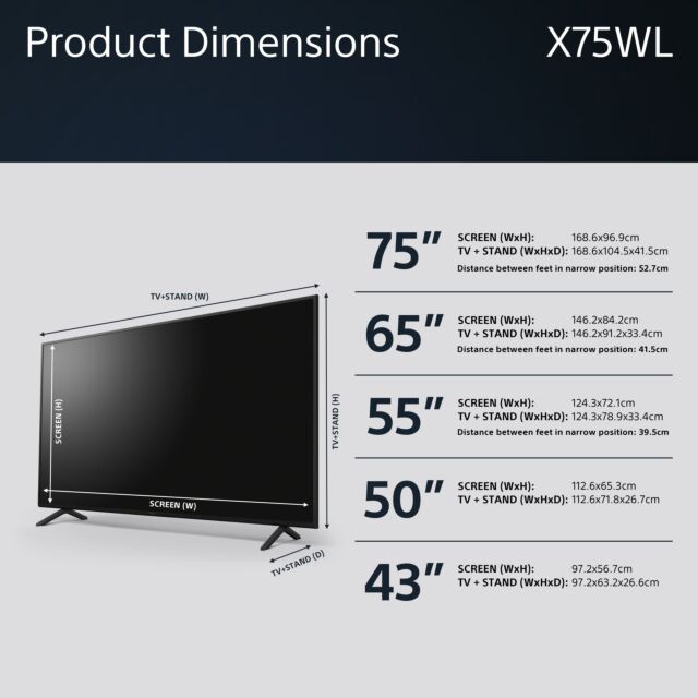 Sony KD65X75WLU 65inch4K UHD HDR Google Smart TV