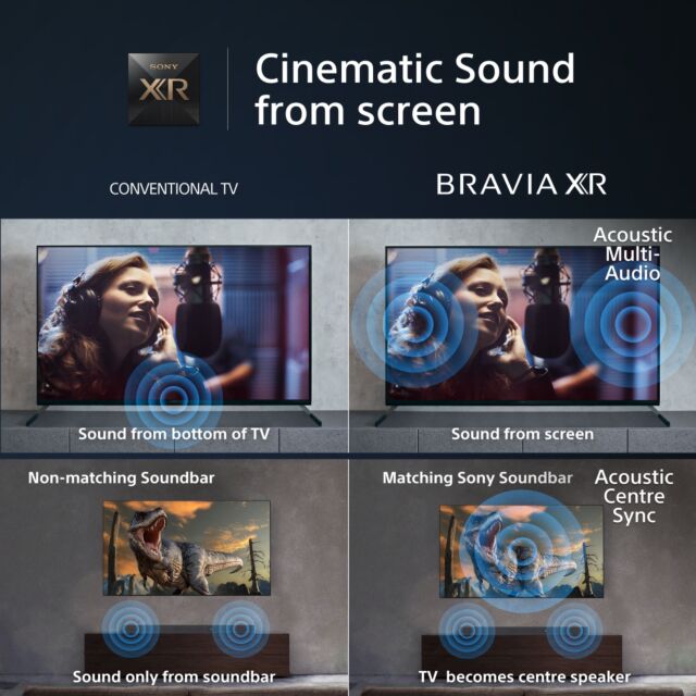 Sony XR98X90LU 98inch4K UHD HDR Google Smart TV